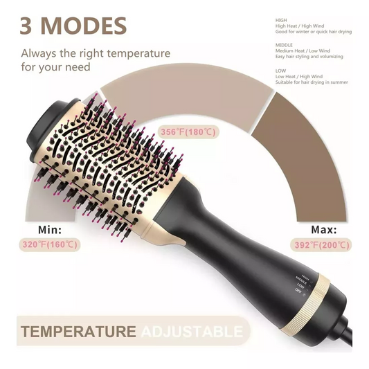 Cepillo Secador Keratina