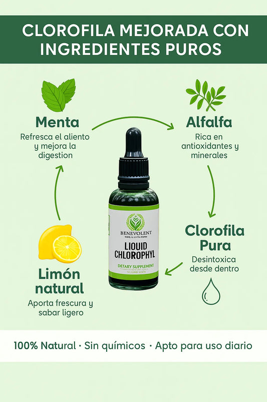 Clorofila Benevolent Natural en Gotas